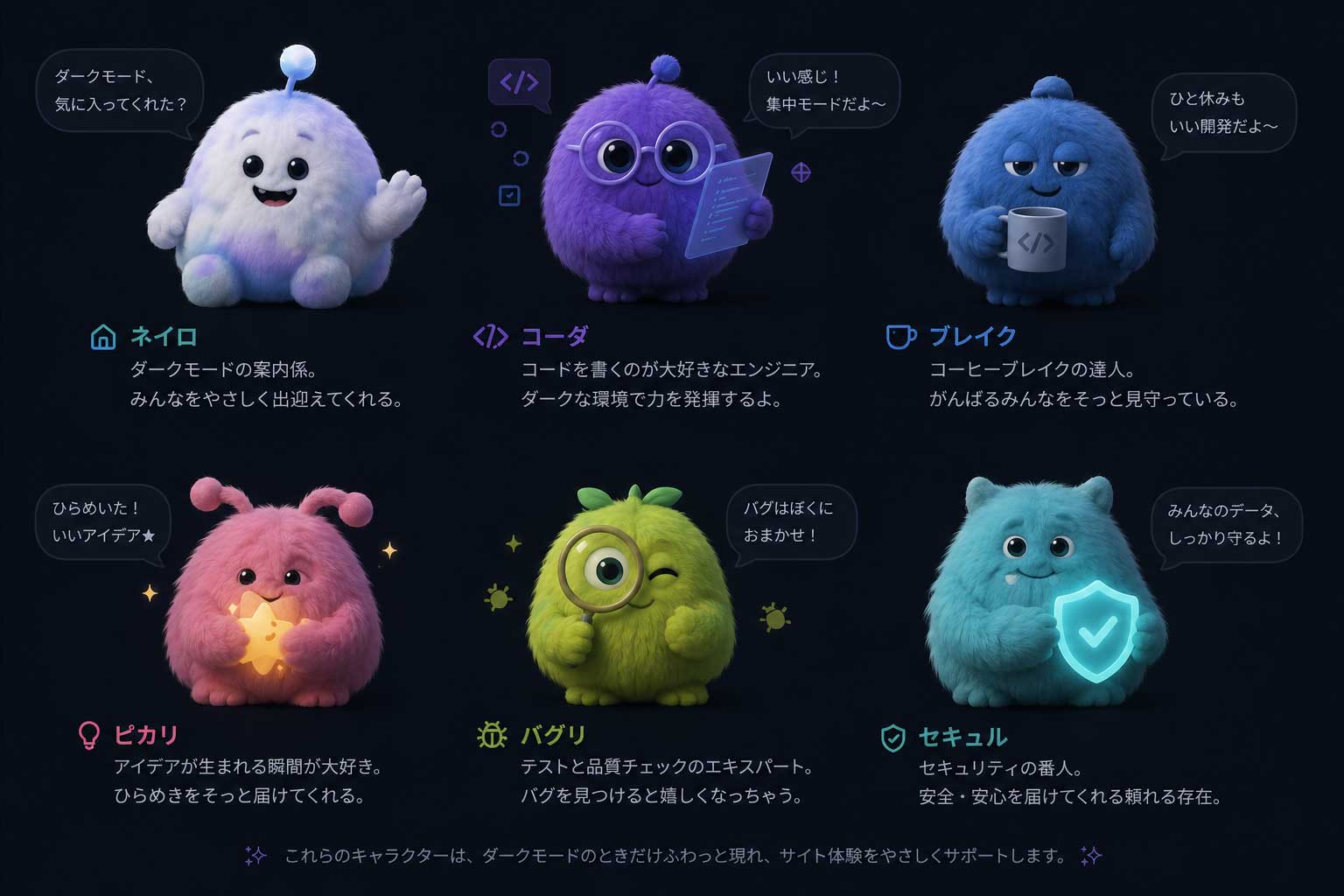 All Characters